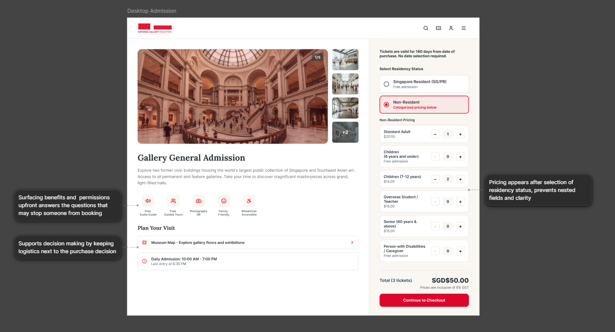 annotated ticketing